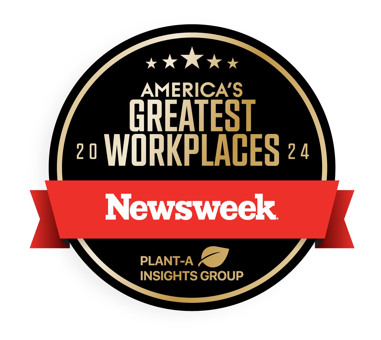 Americas_Greatest_Workplaces award